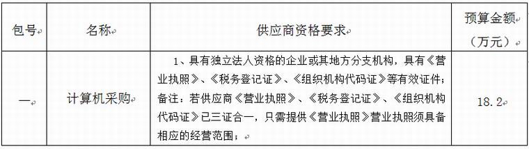 招標(biāo)公告計(jì)算機(jī)采購(gòu)項(xiàng)目