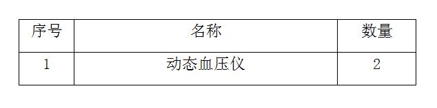 關(guān)于近期設(shè)備購置計劃的通知