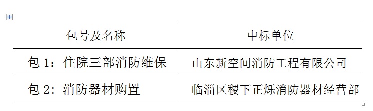 臨淄區(qū)婦幼保健院（齊都醫(yī)院） 消防設(shè)施維保和消防器材購置項(xiàng)目中標(biāo)公告