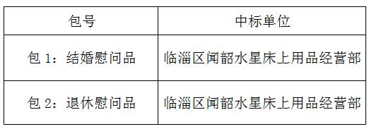 臨淄區(qū)婦幼保健院（齊都醫(yī)院） 工會(huì)會(huì)員結(jié)婚、退休等慰問品采購項(xiàng)目中標(biāo)公告