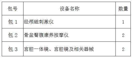 臨淄區(qū)婦幼保健院（齊都醫(yī)院） 醫(yī)療設(shè)備一批采購項目院內(nèi)議價公告
