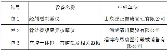 臨淄區(qū)婦幼保健院（齊都醫(yī)院） 醫(yī)療設(shè)備一批采購(gòu)項(xiàng)目中標(biāo)公告