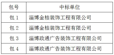 臨淄區(qū)婦幼保健院（齊都醫(yī)院） 基本公衛(wèi)宣傳用品采購項(xiàng)目中標(biāo)公告