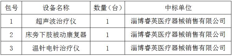 臨淄區(qū)婦幼保健院（齊都醫(yī)院） 醫(yī)療設(shè)備一批采購項目中標公告
