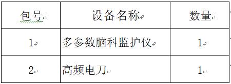 臨淄區(qū)婦幼保健院（齊都醫(yī)院） 多參數(shù)腦科監(jiān)護(hù)儀和高頻電刀采購(gòu)項(xiàng)目院內(nèi)議價(jià)公告