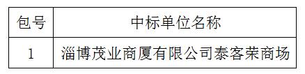 臨淄區(qū)婦幼保健院（齊都醫(yī)院） 護士節(jié)慰問品采購項目中標公告
