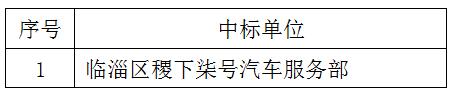 臨淄區(qū)婦幼保健院（齊都醫(yī)院） 中型客車租賃采購(gòu)項(xiàng)目中標(biāo)公告