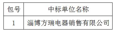 臨淄區(qū)婦幼保健院（齊都醫(yī)院） 醫(yī)師節(jié)慰問品采購項目中標(biāo)公告